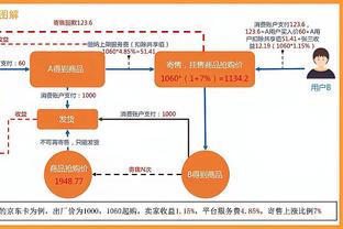 依旧很能打！康利15中8拿到21分6助攻